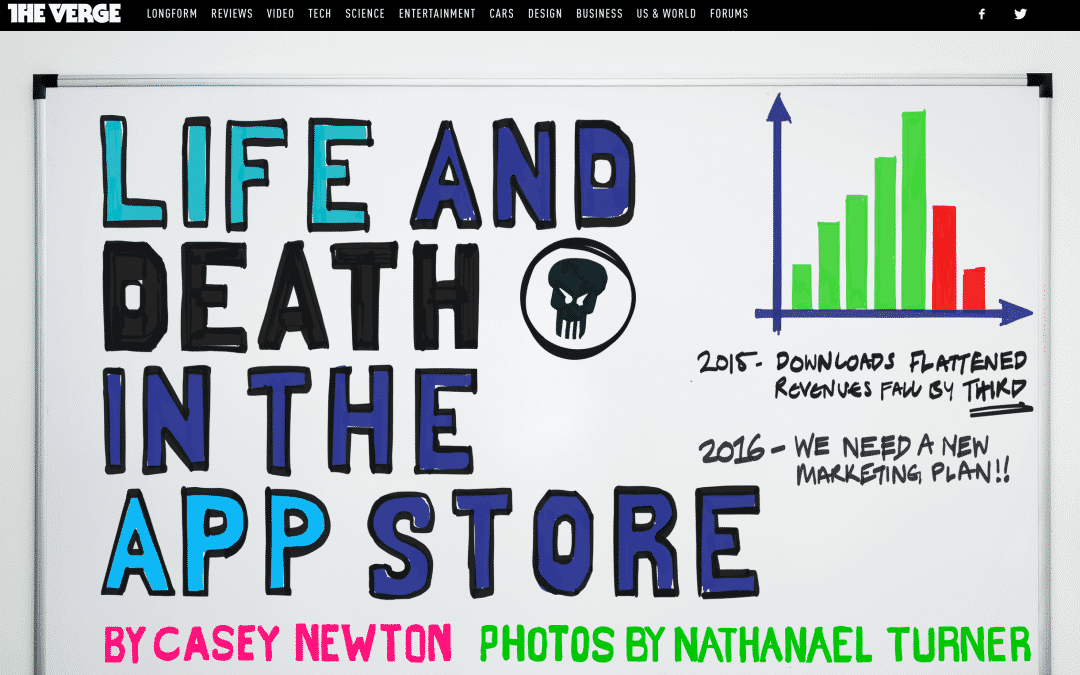 Life and Death in the App Store